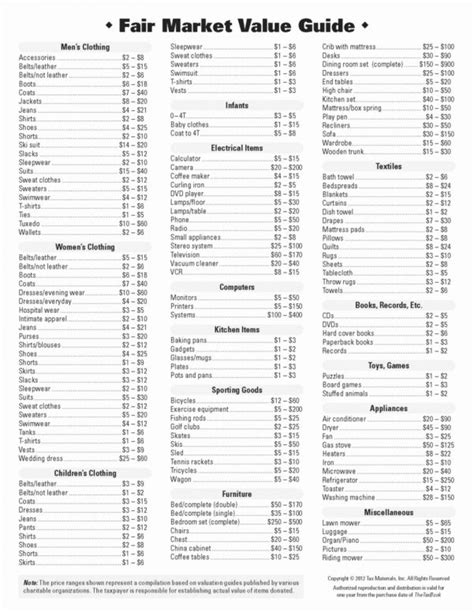 These summarized worksheets that i have designed can not be compared to those of any other tax preparation company. Tax Donation Spreadsheet Printable Spreadshee tax donation ...