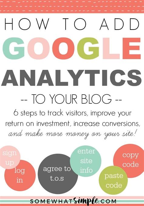 How to Add Google Analytics to your Blog | Somewhat Simple ...