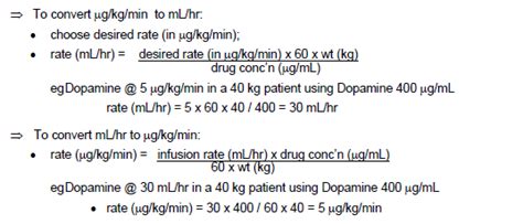 Pg Medic Drug Infusion Formula