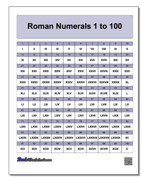 Como Se Escreve Um Terço Em Numeral