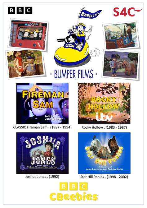 Bumper Films for S4C by gikesmanners1995 on DeviantArt