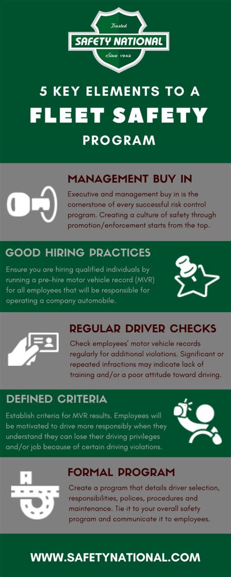 Key Elements To An Effective Fleet Safety Program Infographic