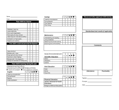 Blank High School Report Card Template Cards Design