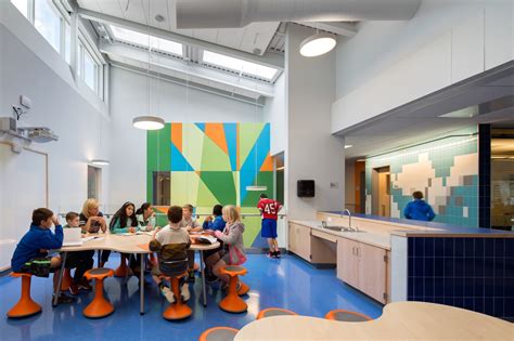 Gallery Of Schools Of The Future How Furniture Influences Learning 7