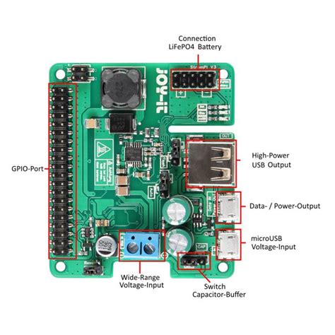 The pi 2 also has 1 gb ram so that your computer will run very fast. StromPi 3 - Power Solution for Raspberry Pi - Elektor