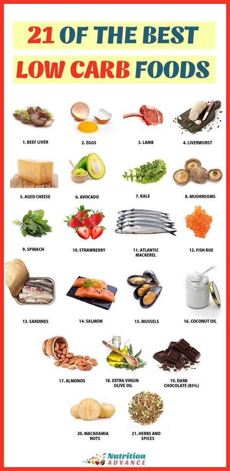 Low Carb Foods What To Eat And What To Avoid Very Low Calorie Foods