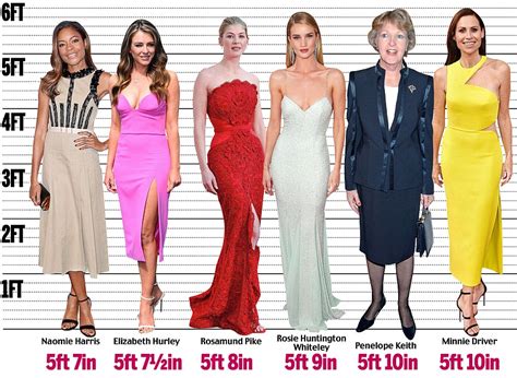 How Do Our British Female Celebs Measure Up In Height Daily Mail Online