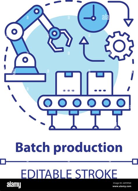 Batch Production Concept Icon Manufacturing Method Idea Thin Line