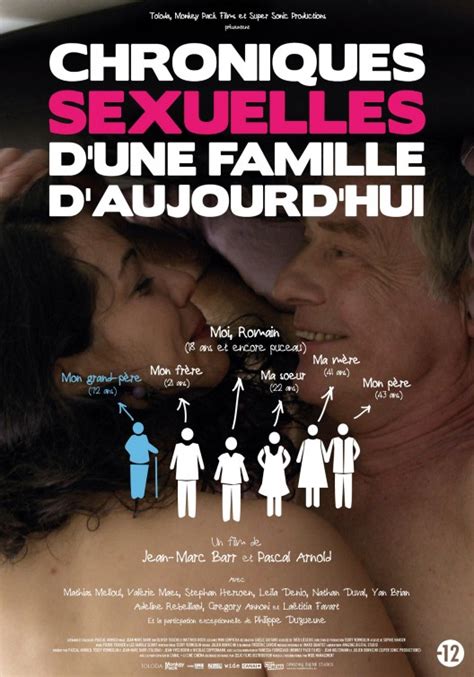 Chroniques Sexuelles D Une Famille D Aujourd Hui Movie Poster Affiche