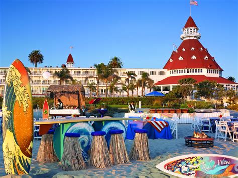 Hotel del Coronado | San Diego Meeting Hotel