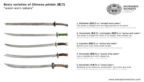 Chinese Sword Types