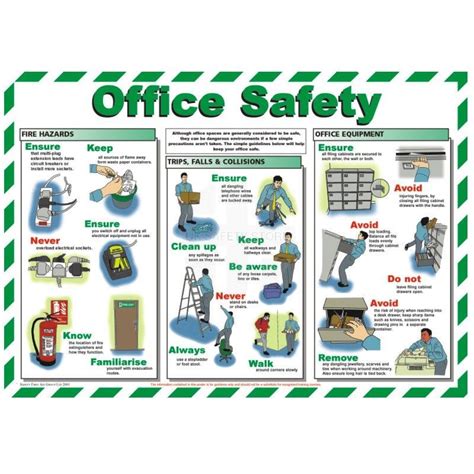 Office Safety Laminated Poster Uk Safety Store