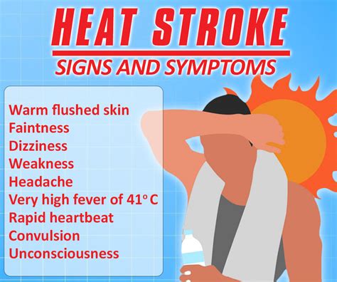5 Ways To Prevent A Heat Stroke And Stay Cool Women Daily Magazine