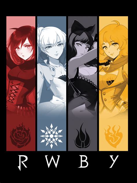 The Pros And Cons Of Rwby Volume 1 By Dcb2art On Deviantart