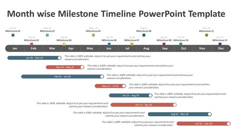 Month Wise Milestone Timeline Powerpoint Template Ppt Templates