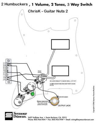 Wiring diagram electric guitar wiring diagrams and schematics electric guitar wiring diagrams basic el fender stratocaster stratocaster guitar squier guitars. Wiring HH- I'm doing something wrong. | Fender Stratocaster Guitar Forum