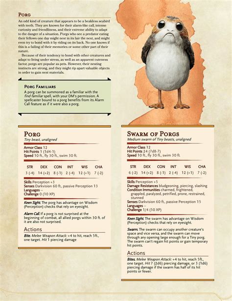 Mark Richardson Made This Awesome Dungeons And Dragons Creature Sheet For