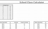 Class Grade Calculator