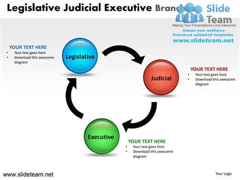 Case Escalation Support Ticket Process Supervisor Manager Powerpoint