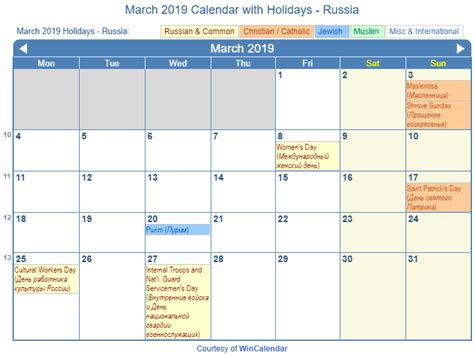 Cas confirmés, mortalité, guérisons, toutes les statistiques Print Friendly March 2019 Russia Calendar for printing