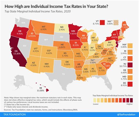 An aspect of fiscal policy. South Carolina's 2021 Agenda: Why Income Tax Cuts Matter