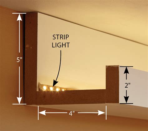 How To Put Up Led Strip Lights On Ceiling