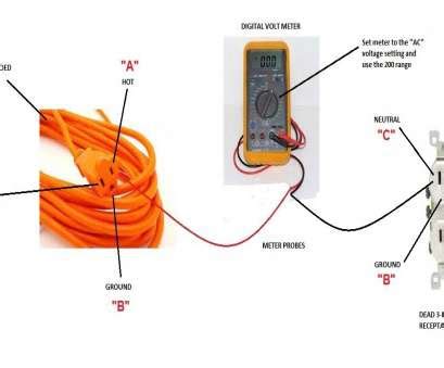 A wiring diagram is a simple visual representation of the physical connections and physical layout of an electrical system or circuit. 9 Fantastic Wiring A Switch Into An Extension Cord ...