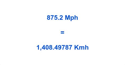 8752 Mph To Kmh 8752 Miles Per Hour To Kilometers Per Hour