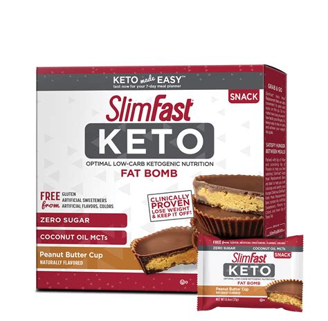 Slim Fast Keto Fat Bombs Reviews Is It Scam Diet Plan