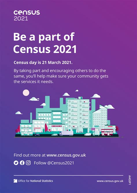 Census 2021 How You Can Help Cornwall Federation Of Womens Institutes