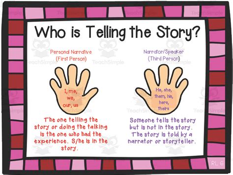 Who Is Telling The Story Anchor Chart By Teach Simple
