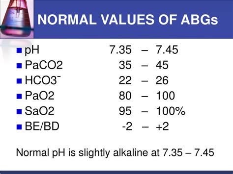 Corresponding measurements of spo(2) (values </= 97%) and pao(2) from patients enrolled in the ards network trial of a lower tidal volume ventilator strategy (n = 672) were compared to determine the relationship between s/f and p/f. PPT - ACE THE ACID - BASE DISORDERS PowerPoint ...
