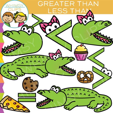 Greater Than And Less Than Clip Art Math Clipart Clip Art Math