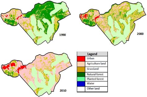 Different Types Of Land Use Models