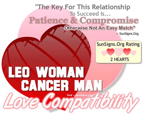 Leo Woman Compatibility With Men From Other Zodiac Signs Sun Signs