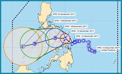 On saturday (may 11, 2019), the philippine atmospheric, geophysical and astronomical services administration (pagasa). PAGASA Severe Weather Update for Tropical Storm "URDUJA ...