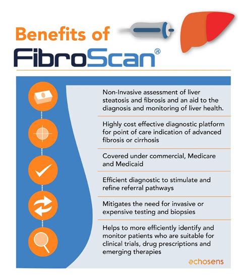 Fibroscan® Painless Accurate Noninvasive Way To Assess Liver Health