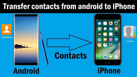 How To Transfer Contacts From Android To Iphone Youtube