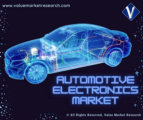 Automotive Electronics Market Is Expected To Show Significant Growth