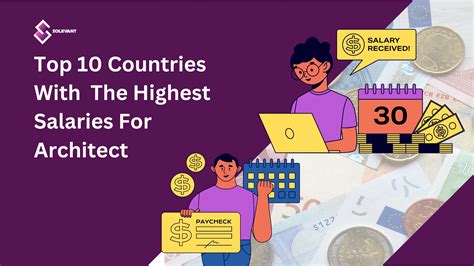 Top 10 Countries With The Highest Salaries For Architects