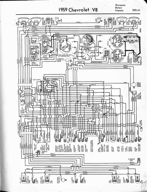 We're the best source for complete clutch kits, custom wiring harnesses, and gas tanks. 1965 Scout Engine Wiring Diagram