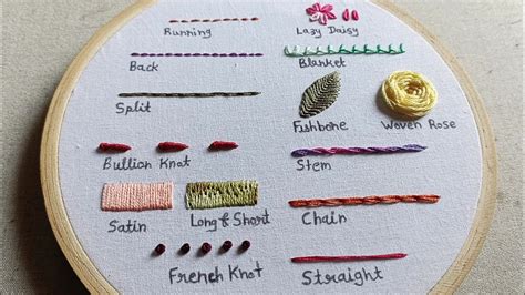Hand Embroidery For Beginners 14 Basic Embroidery Stitches By Lets