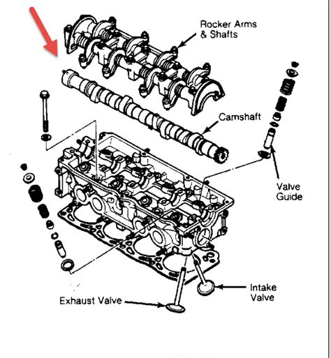 Download this best ebook and read the 1982 mazda b2000 wiring diagram ebook. 1986 Mazda B2000 Engine Diagram - Wiring Diagram Schemas