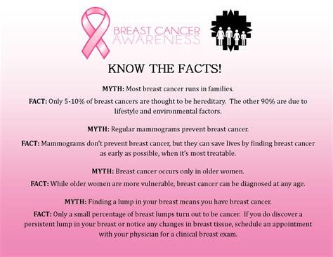 In an effort to get essential nutrients, you may thi. October is Breast Cancer Awareness Month