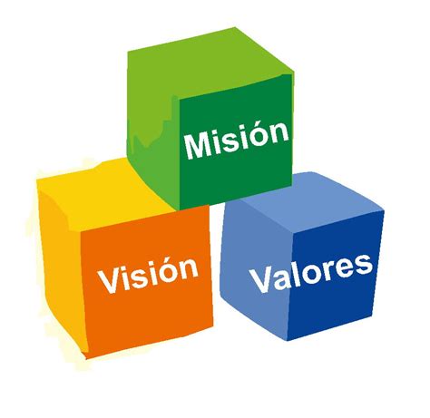 Cómo podemos definir la Misión Visión y Valores de una Empresa Blog de Comunicae es