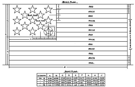 American Flag Dimensions Specifications