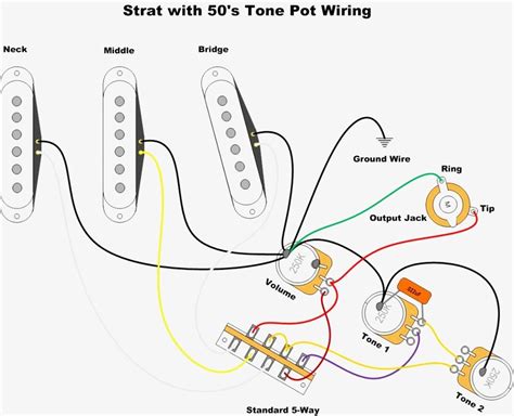 Fender Stratocaster Wiring Schematic Free Wiring Diagram