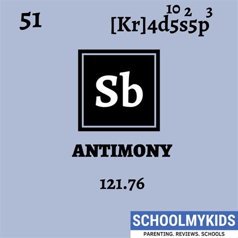 Antimony Element Information Facts Properties Trendsuses