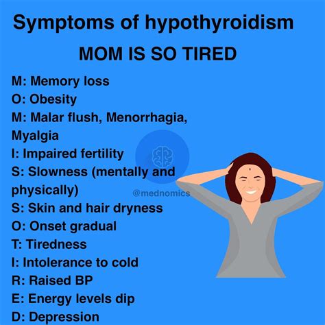 Symptoms Of Hypothyroidism Medizzy