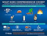 Photos of Comprehensive Car Insurance Cover